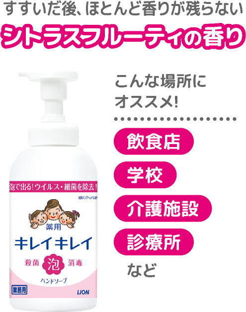 シトラスフルーティーの香り