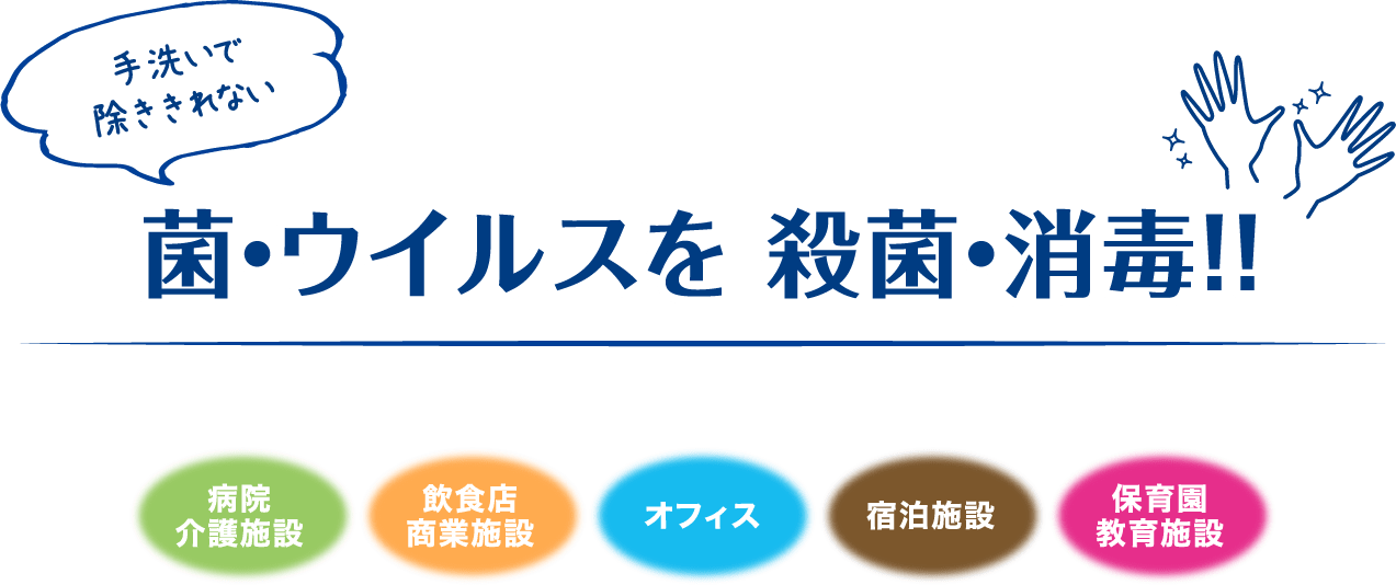 手で洗いきれない菌・ウイルスを殺菌・消毒!!