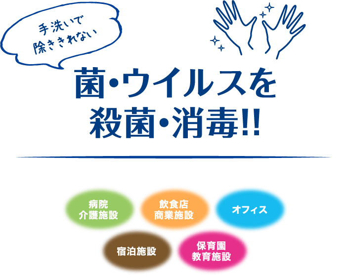 手で洗いきれない菌・ウイルスを殺菌・消毒!!