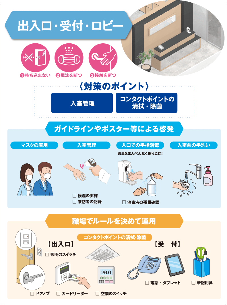 出入口・受付・ロビー