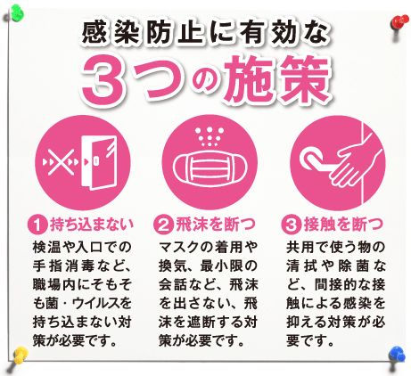 3つの施策