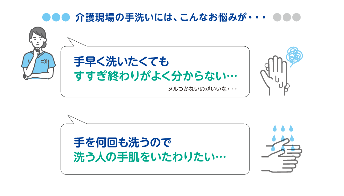 現場の悩み1