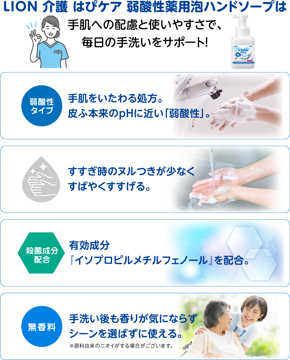 現場の悩み2