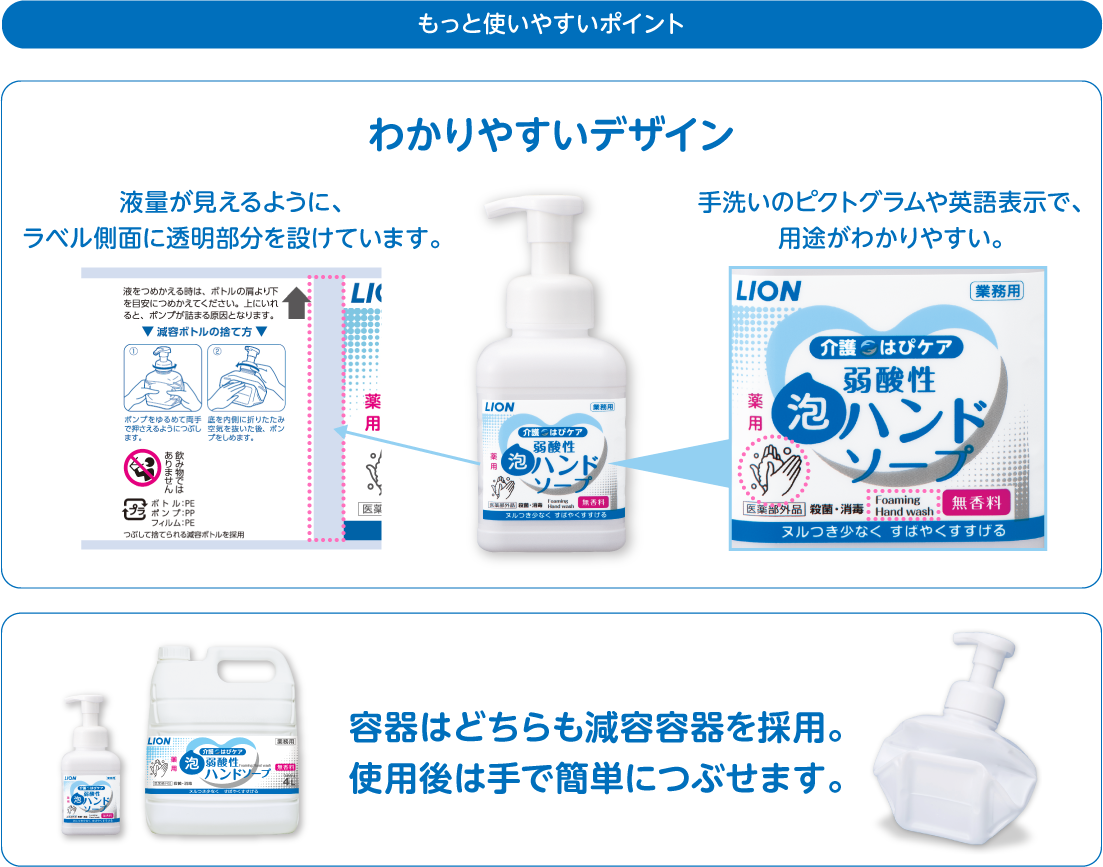 現場の悩み3