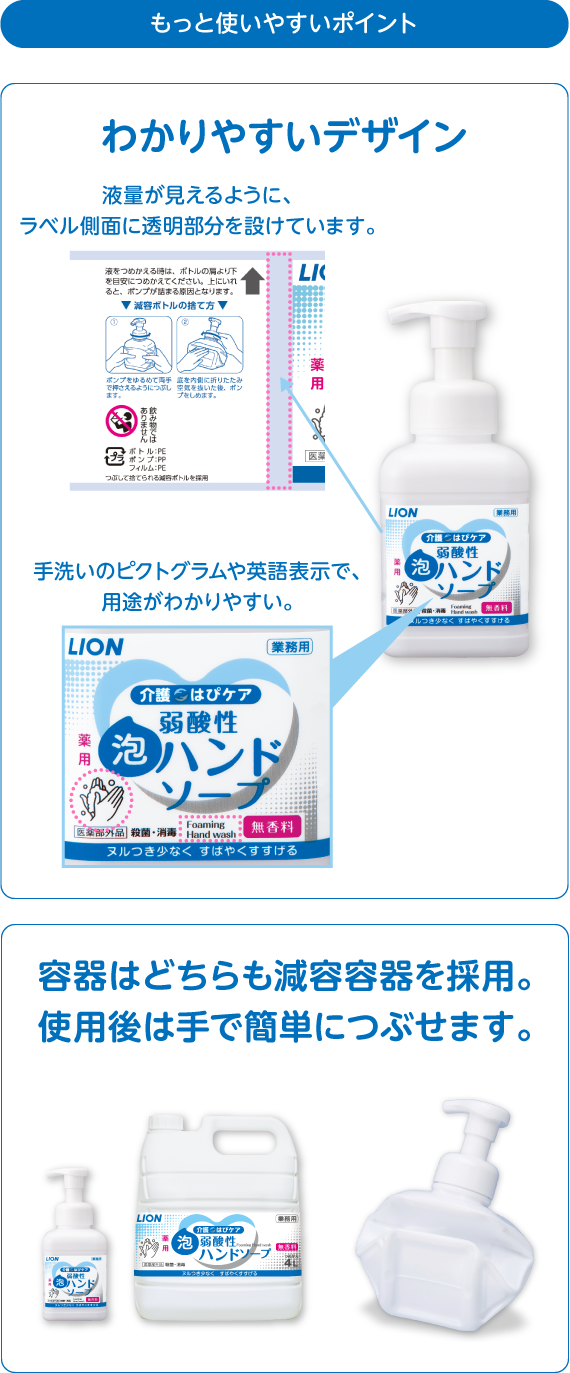 現場の悩み3