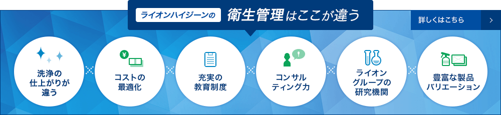 ライオンハイジーンの衛生管理はここが違う