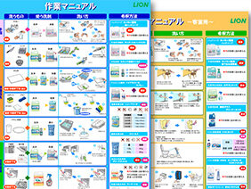 専用の洗浄マニュアルをご提供し、定着化による再発防止を図ります。