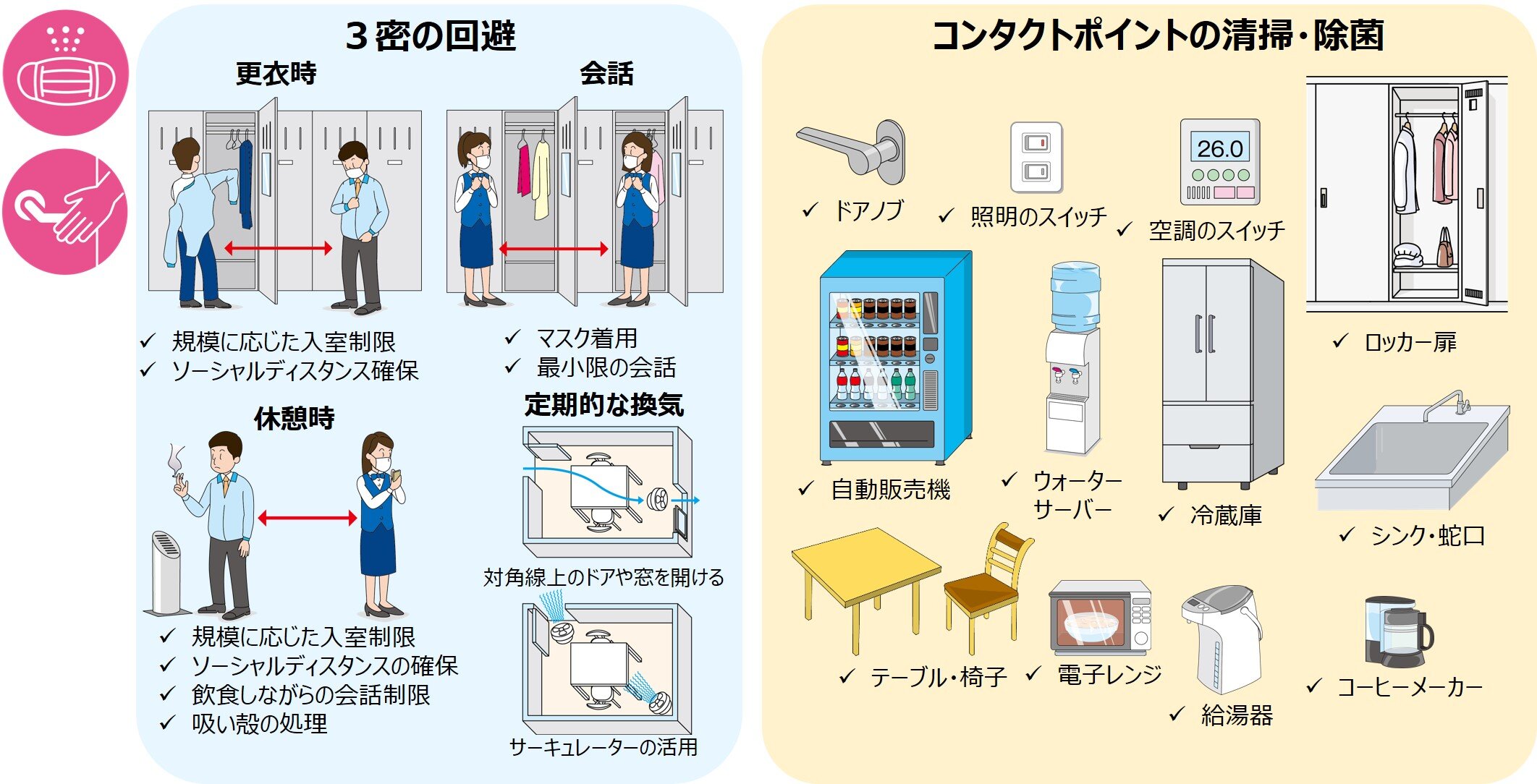 49-4_Infectious_countermeasures_infection_control_office_03.jpg