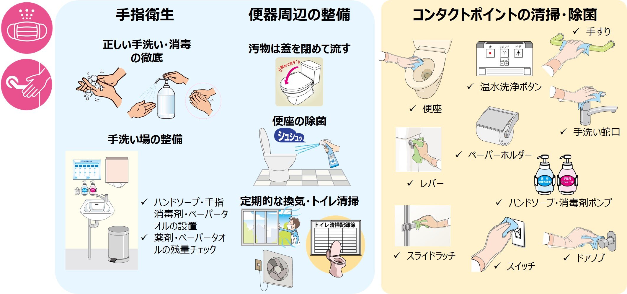 49-5_Infectious_countermeasures_infection_control_office_04.jpg