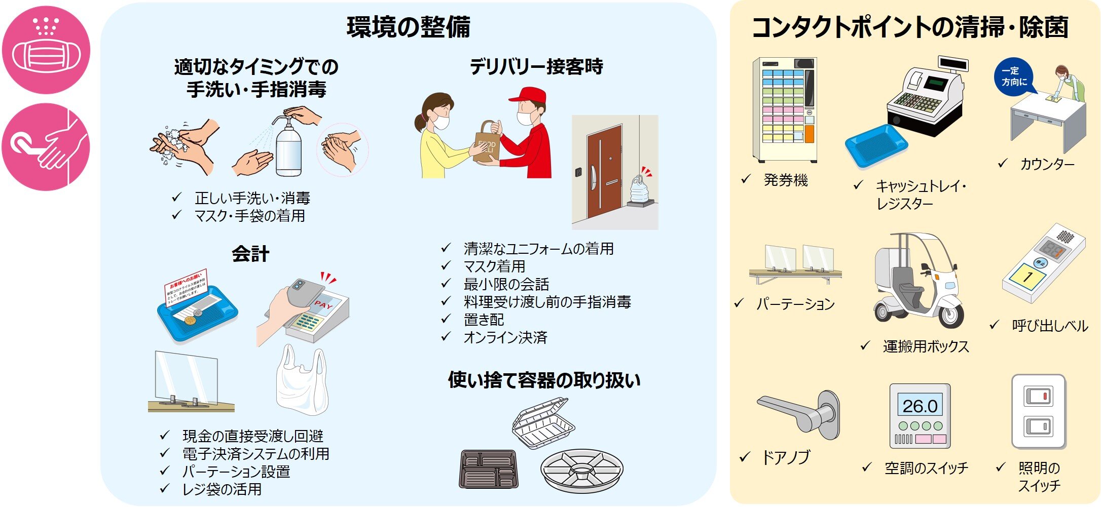 50-6_Infectious_countermeasures_infection_control_restaurant_05.jpg