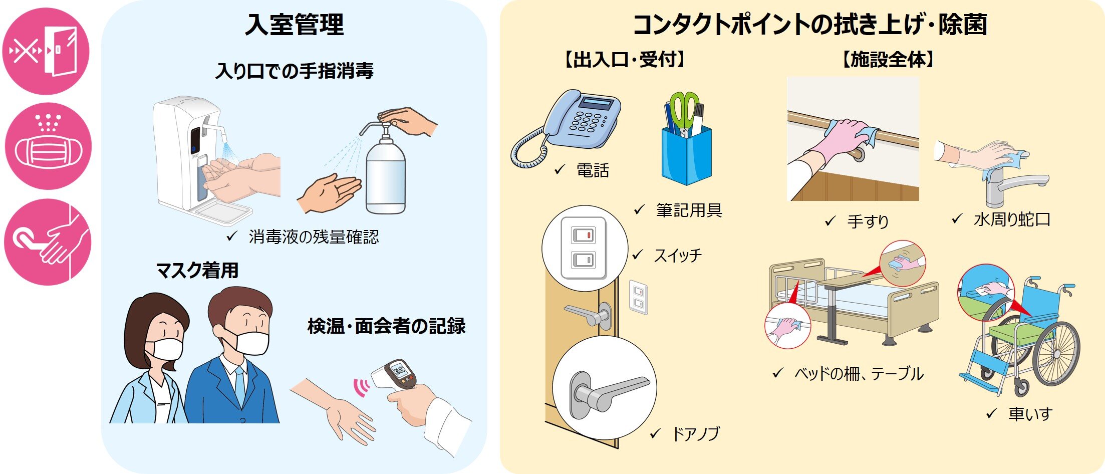 51-2_Infectious_countermeasures_infection_control_nursing_home_01.jpg