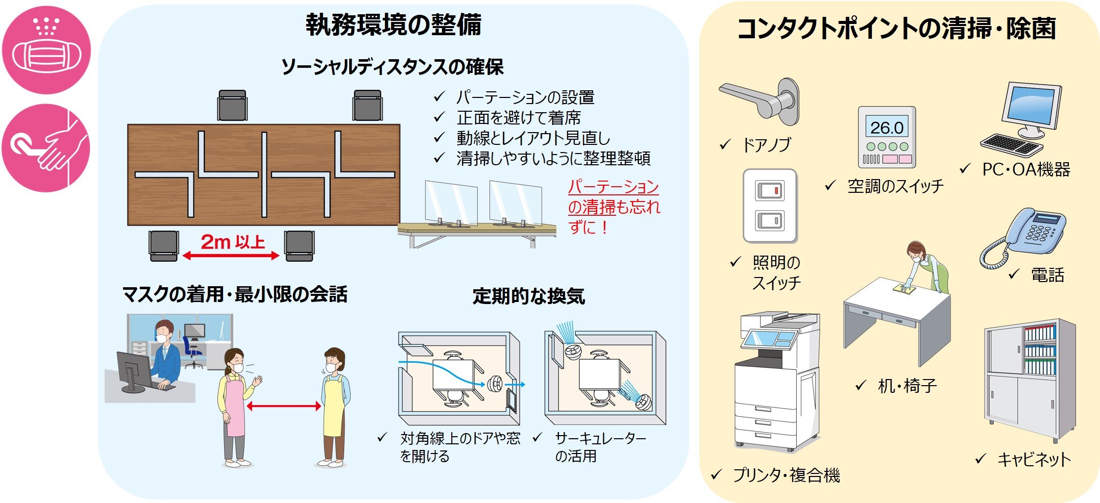 51-3_Infectious_countermeasures_infection_control_nursing_home_02.jpg