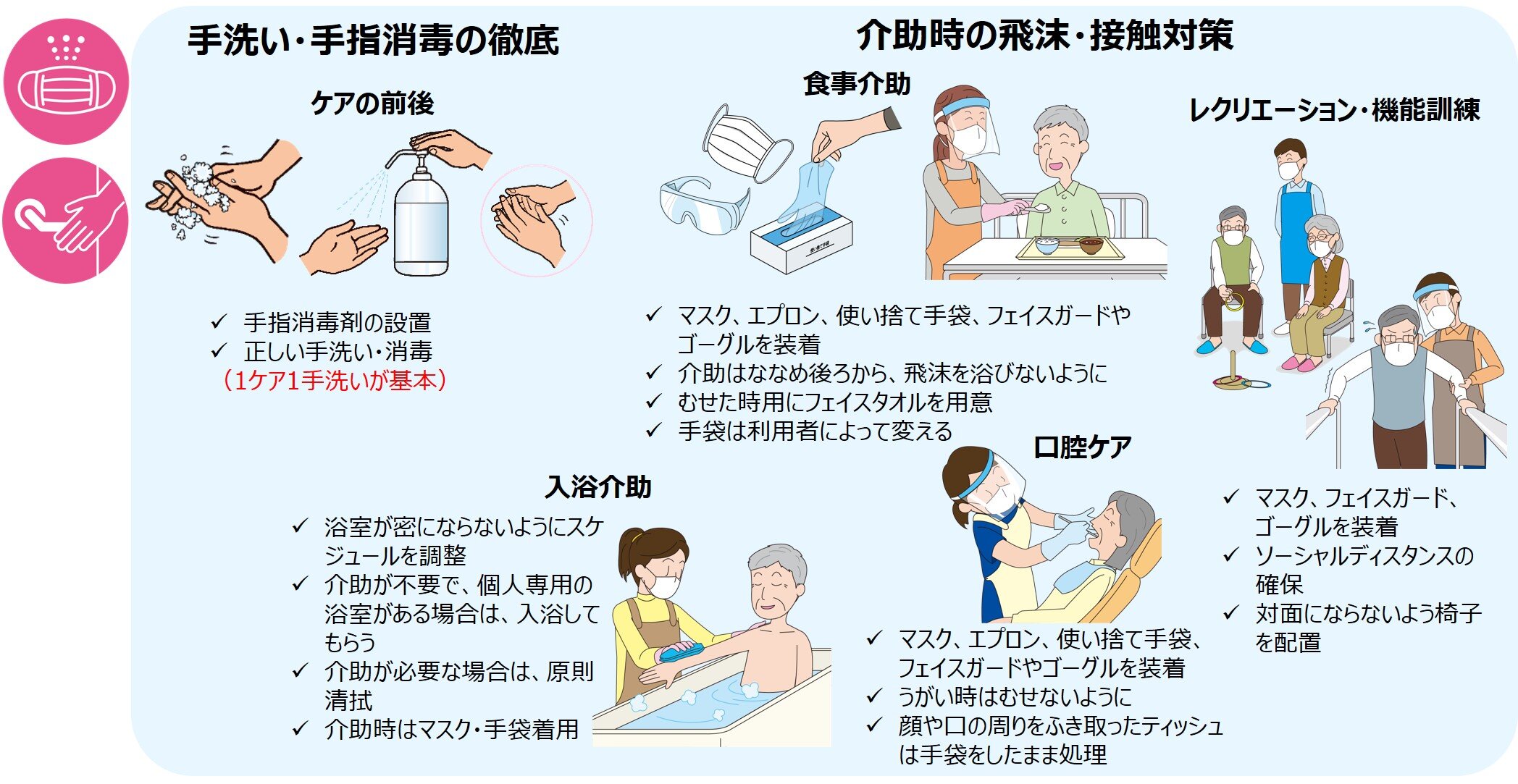 51-4_Infectious_countermeasures_infection_control_nursing_home_03.jpg