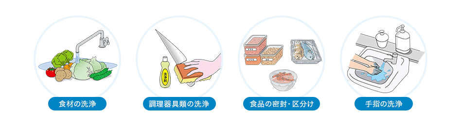 食材の洗浄、調理器具の洗浄、食品の密封・区分け、手指の洗浄