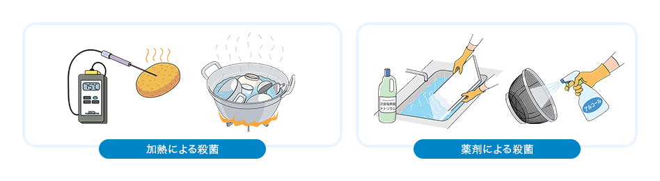 加熱によえう殺菌、薬剤による殺菌