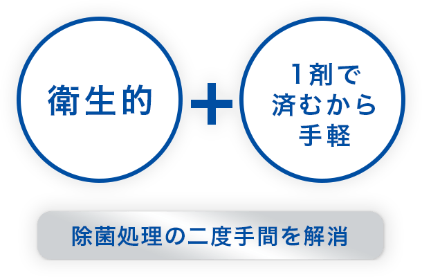 メディプロ｜ライオンハイジーン株式会社