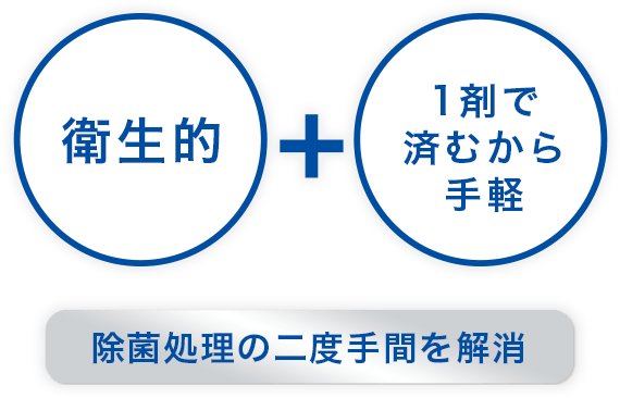 衛生的＋1剤で済むから手軽 除菌処理の二度手間を解消