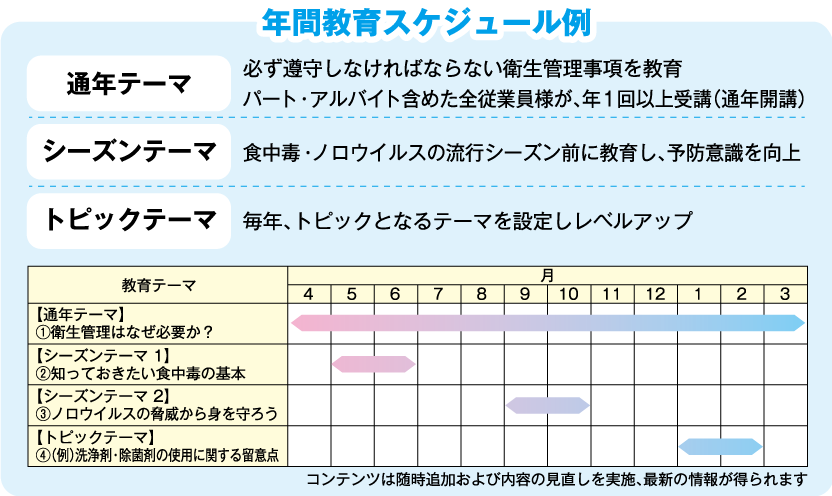 15-2_food_factory_case3_02.png