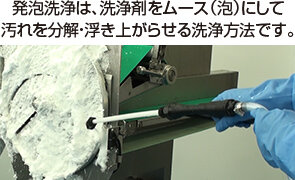 野菜加工機用発泡除菌洗浄剤　発泡洗浄剤MF704A